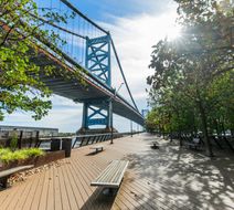 Holiday Inn Express Penns Landing Exterior