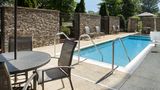 SpringHill Suites by Marriott Tuscaloosa Pool