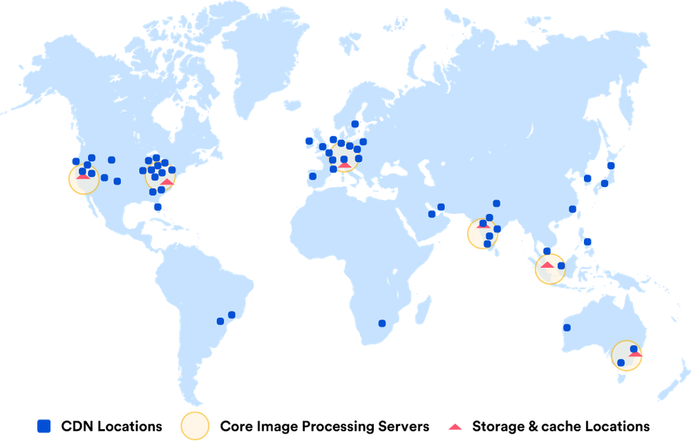 Globally distributed image processing network