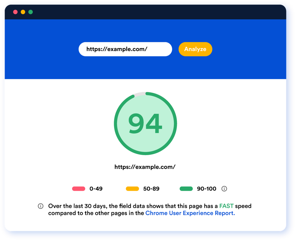 Improve Lighthouse & PageSpeed Scores