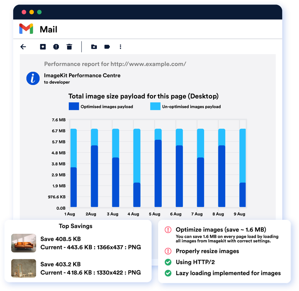 Use in-built AWS CloudFront or integrate your CDN