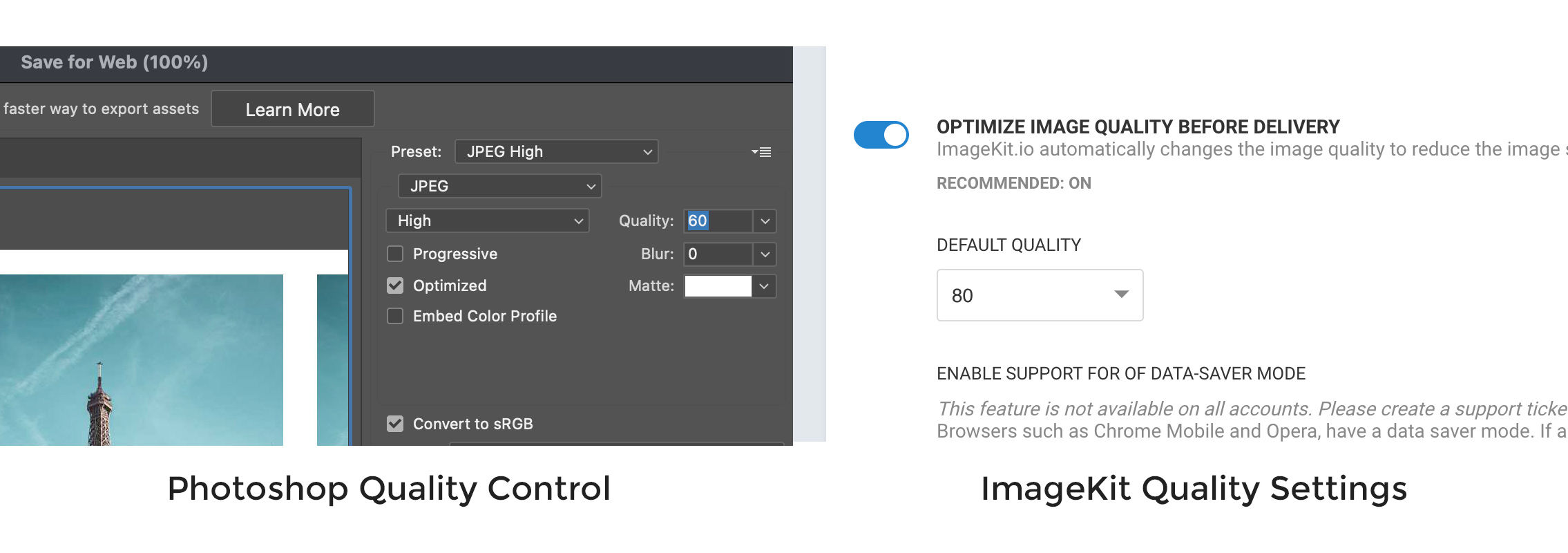 Image Quality control in Photoshop and ImageKit