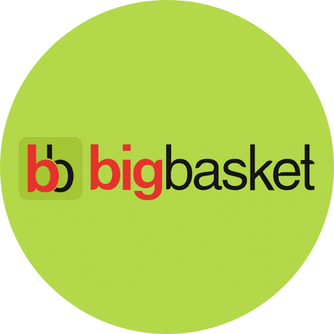 Bigbasket's Digital Marketing Strategies: Deep Dive-in