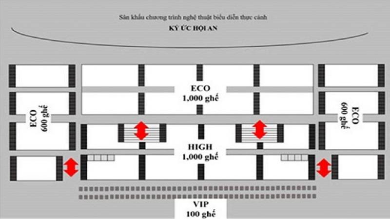 show Ký ức Hội An