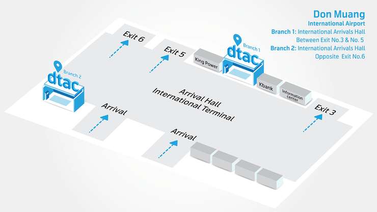 ซิมการ์ด 5G สำหรับประเทศไทย โดย DTAC (รับ) 1