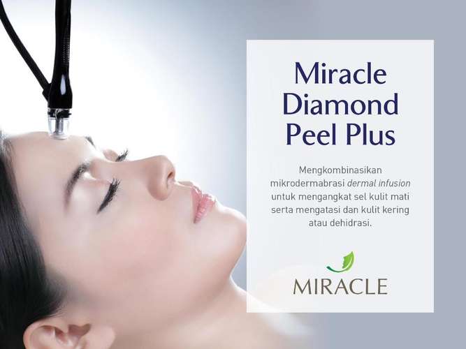 Miracle Clinic Malang 2