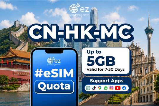 eSIM "Small Quota Package" for China, Hong Kong & Macau 3GB-5GB Hotspot Instant QR by ez.id