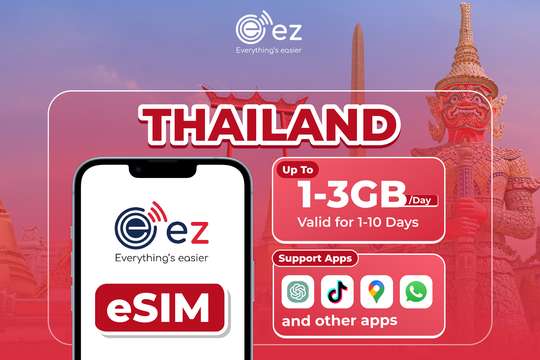 eSIM "Daily Package" for Thailand 1GB-3GB/day Hotspot Instant QR by ez.id
