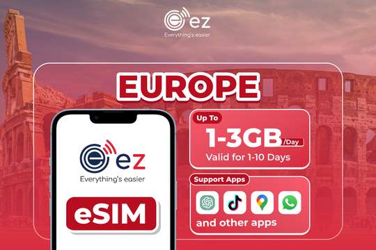 eSIM for Europe 33 Countries 1GB-3GB/day Hotspot Instant QR by ez.id, THB 76.97