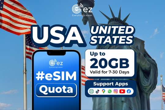 eSIM "Quota Package" for USA, America up to 20GB Hotspot Instant QR by ez.id