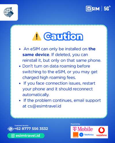 eSIM Australia (Instant QR Code Activation via Email) 1