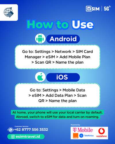 eSIM Australia (Instant QR Code Activation via Email) 2