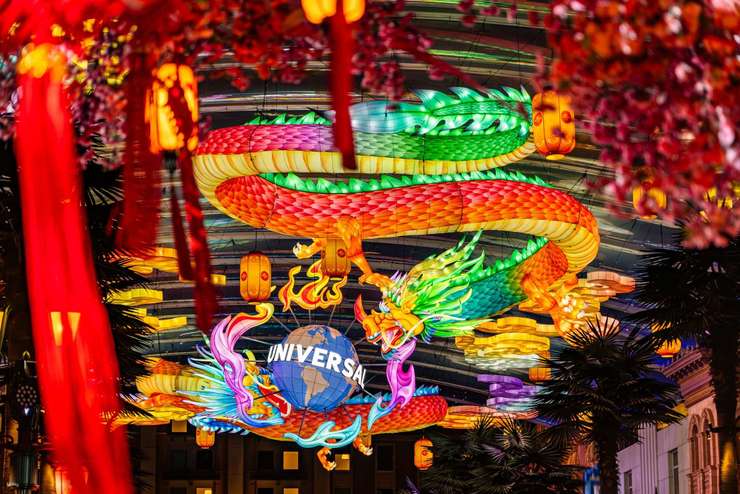 Tiket Universal Studios Beijing 1