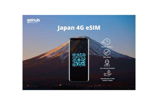 4G eSIM for Japan by GoHub.