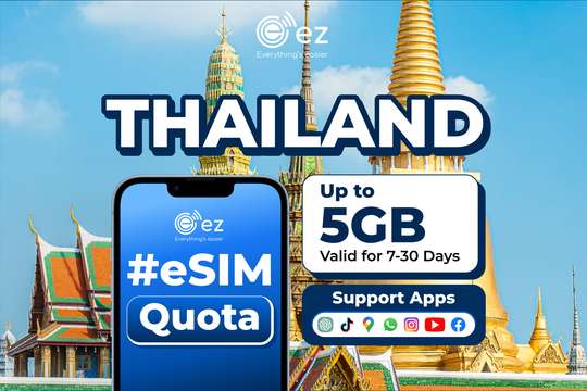 eSIM "Small Quota Package" for Thailand 3GB-5GB Hotspot Instant QR by ez.vn
