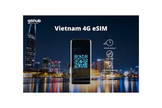 eSIM 4G untuk Vietnam oleh GoHub