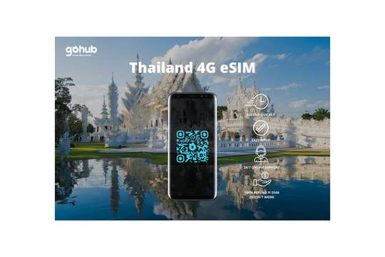 4G eSIM for Thailand by GoHub