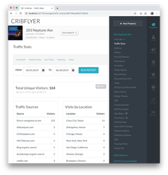 Traffic stats powered by Google Analytics.