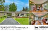 Printable PDF flyer of 246 West Camino Real Avenue. Basic Postcard