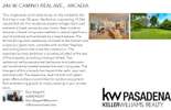 Printable PDF flyer of 246 West Camino Real Avenue. Basic Postcard