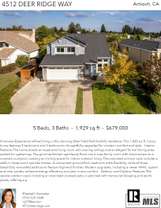 Printable PDF flyer of 4512 Deer Ridge Way. Main Photo & Short Description