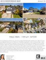 Printable PDF flyer of 4512 Deer Ridge Way. 4 Photos & Short Description