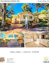 Printable PDF flyer of 552 Bean Creek Rd. #139. Photos & Basic Info