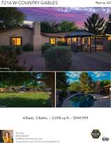 Printable PDF flyer of 7216 W Country Gables Dr. Photos & Basic Info