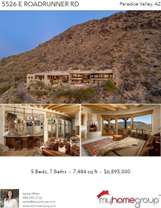 Printable PDF flyer of 5526 E Roadrunner Rd. Photos & Basic Info