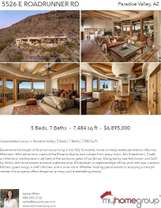 Printable PDF flyer of 5526 E Roadrunner Rd. 4 Photos & Short Description