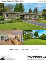 Printable PDF flyer of 246 West Camino Real Avenue. Photos & Basic Info